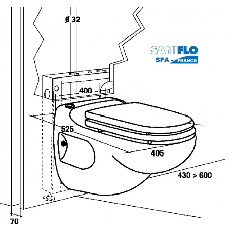 Pompa apa murdara Sanicompact Star Dual Flush